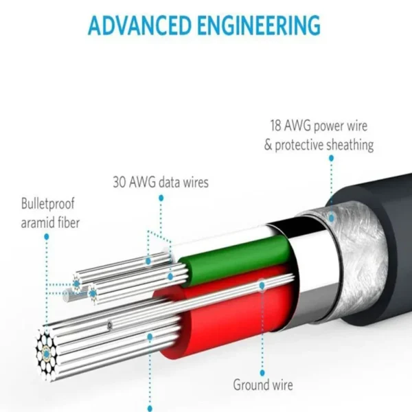 Anker Micro USB Cable 6ft 1.8 m